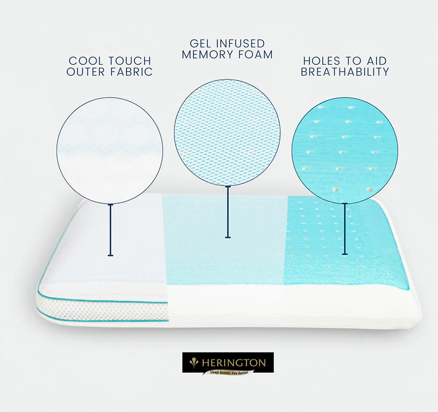Gel Cooled Memory Foam Standard Pillow Low - Image 7